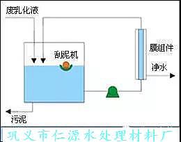F黯ˮ̎D