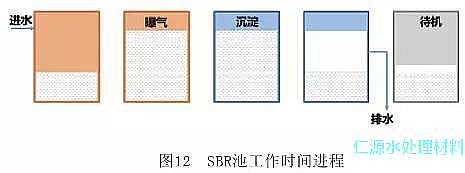 iɰVϏSҸVˮ̎İlչvʷ