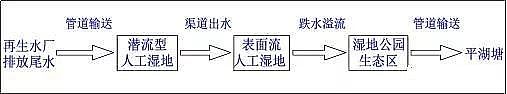 ɽrVa(chn)SҼdǖ|ˮSβˮ؃