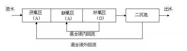 28%ۺȻXPACa(chn)Sˮw