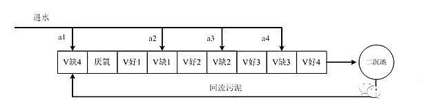28%ۺȻXPACa(chn)Sˮw