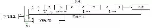 28%ۺȻXPACa(chn)Sˮw
