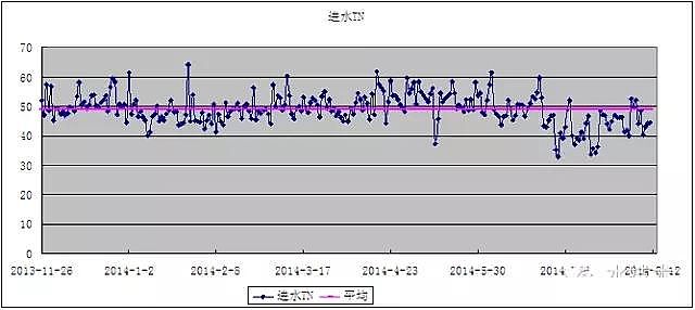 28%ۺȻXPACa(chn)Sˮw