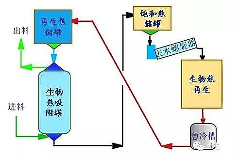 28%ۺȻXPACa(chn)Sˮw