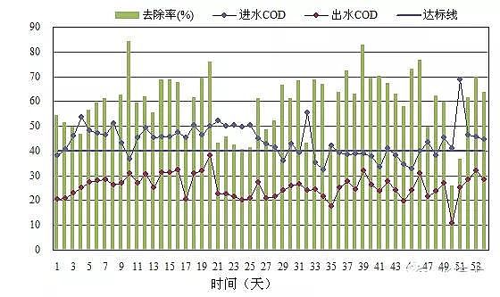 28%ۺȻXPACa(chn)Sˮw