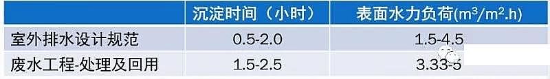 ʯӢɰVa(chn)Sˮ̎Sߘ˜ŷżgc