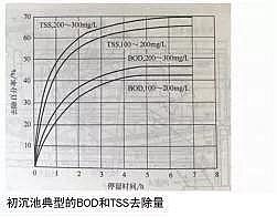 ʯӢɰVa(chn)Sˮ̎Sߘ˜ŷżgc