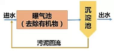ҚVa(chn)Sˮ̎ˇʹȫ