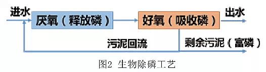 ҚVa(chn)Sˮ̎ˇʹȫ