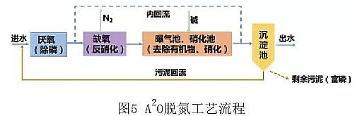 ҚVa(chn)Sˮ̎ˇʹȫ