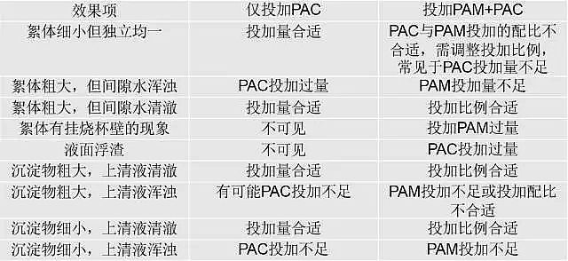 PAMPAC@ɷNõˮ̎ˎʹf