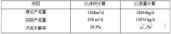 g蹸Sȫˮữص\пcӰ