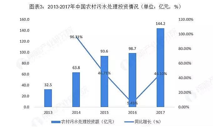 iɰVa(chn)S2020҇r(nng)ˮa(chn)ֵ_(d)844|Ԫ