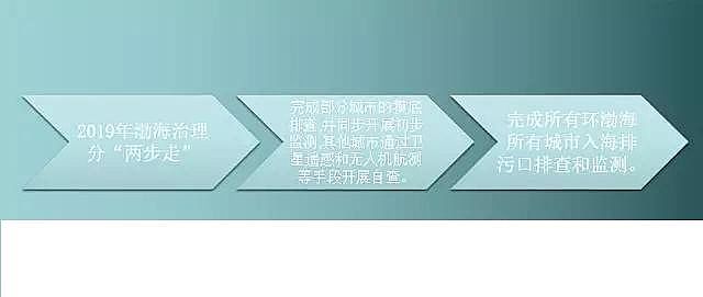 |儩SҲ؅^뺣ۿһ݆wz4 Wʽ ÓƤ