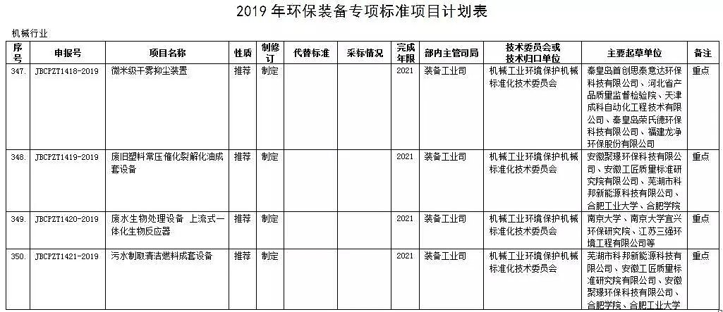 F̼΢늽a(chn)SҹŲ36(xing)h(hun)b䌣(xing)(bio)(zhn)ӆӋ(j)