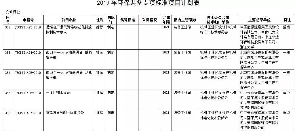 F̼΢늽a(chn)SҹŲ36(xing)h(hun)b䌣(xing)(bio)(zhn)ӆӋ(j)
