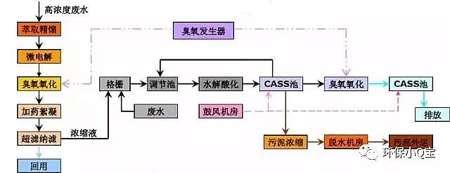 (yu)|(zh)̿SҳùI(y)Uˮ̎18Ng(sh)