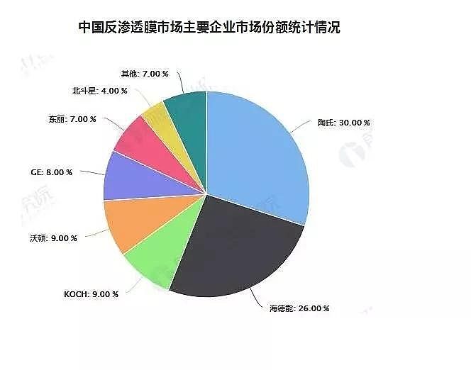 (yu)|a(chn)S2019ЇĤa(chn)I(y)ЈF(xin)l(f)չڅݷ