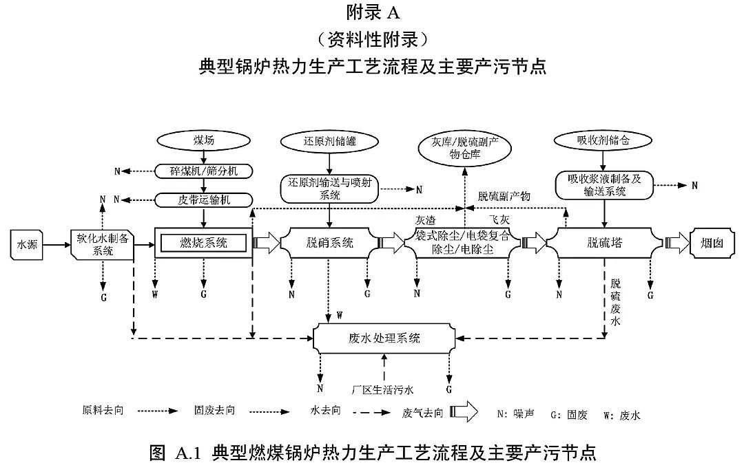 2019꺣dFVϳSBhI偠tȾοмgָϡ