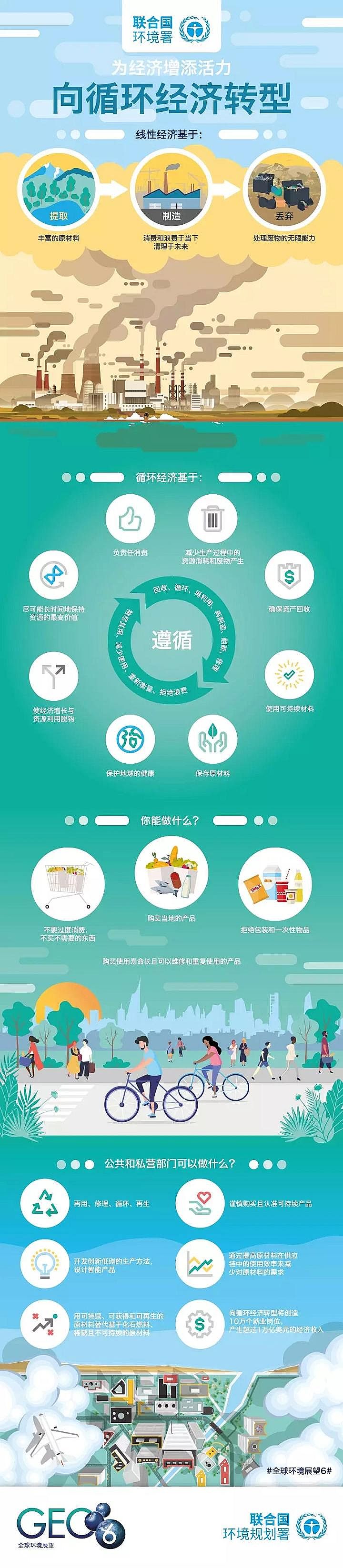 2020꾏g蹸SҳdǰolǷM֪ͨ