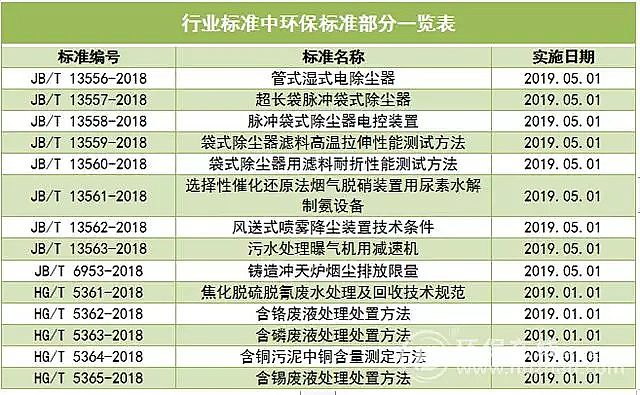 2019sa(chn)S20헭h(hun)(bio)(zhn) ˮ̏U¸γ