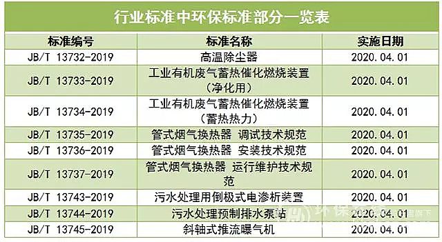 2019sa(chn)S20헭h(hun)(bio)(zhn) ˮ̏U¸γ