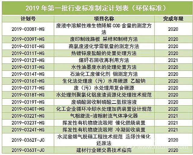 2019sa(chn)S20헭h(hun)(bio)(zhn) ˮ̏U¸γ