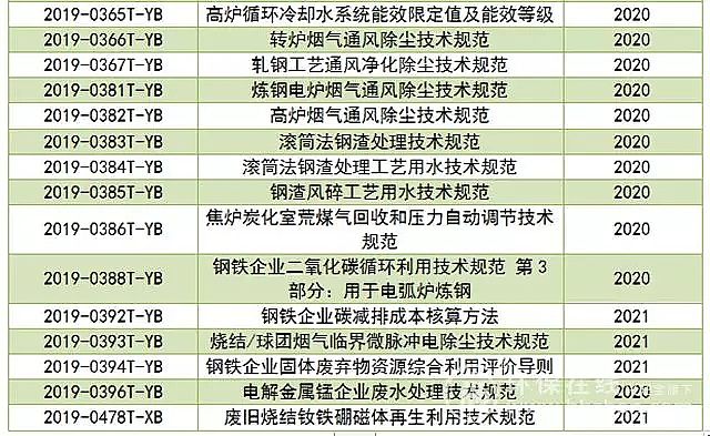 2019sa(chn)S20헭h(hun)(bio)(zhn) ˮ̏U¸γ