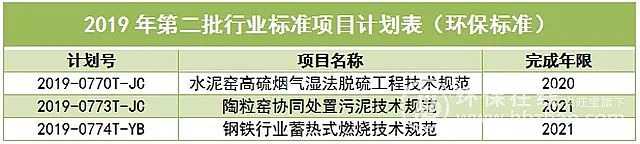 2019sa(chn)S20헭h(hun)(bio)(zhn) ˮ̏U¸γ
