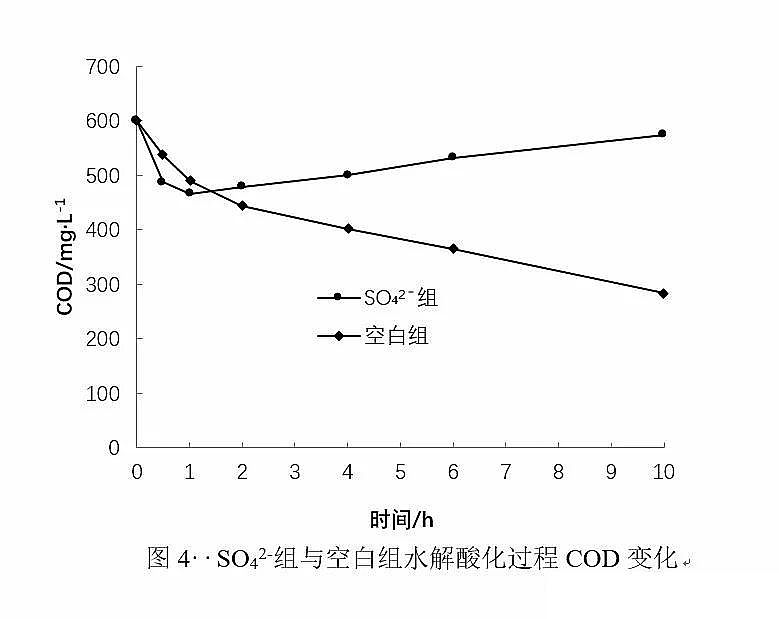 |w၆FSrF(FeCu/Fe)cˮữϼg