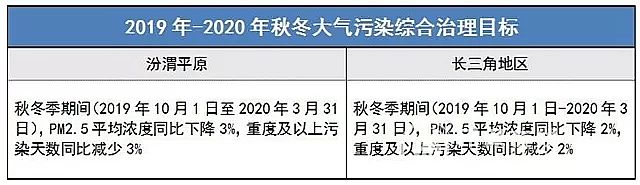 2020ꚢ儩aSҷμƽԭVSL ﶬȾ