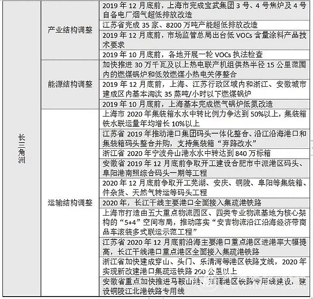 2020ꚢ儩aSҷμƽԭVSL ﶬȾ