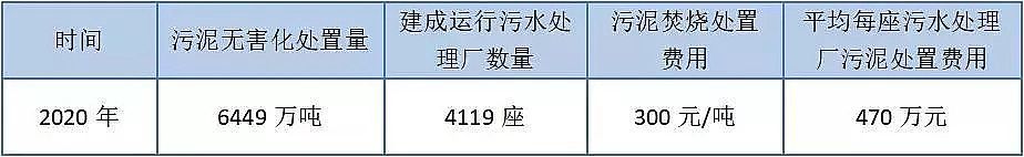 2020ĭVVEPSSұl(f)!2020 o̎ЈҎ(gu)ģ