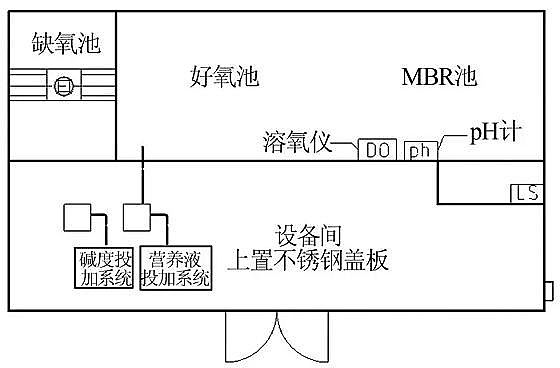 ׄa(chn)SA/O+MBRˇ(du)}ˮS(bio)ԇо