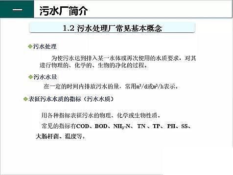 ЧF̼΢늽a(chn)Sˮ̎S֪R(sh)-(gu)cO(sh)