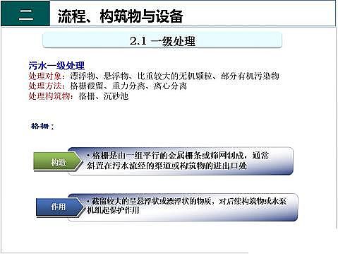 ЧF̼΢늽a(chn)Sˮ̎S֪R(sh)-(gu)cO(sh)