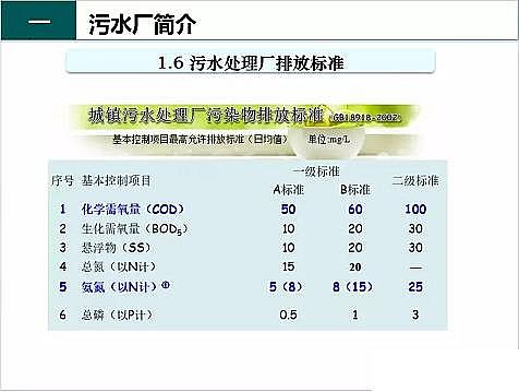 ЧF̼΢늽a(chn)Sˮ̎S֪R(sh)-(gu)cO(sh)