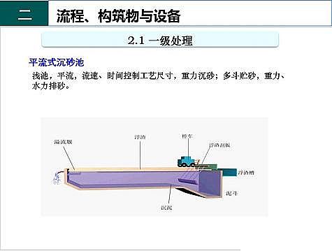 ЧF̼΢늽a(chn)Sˮ̎S֪R(sh)-(gu)cO(sh)
