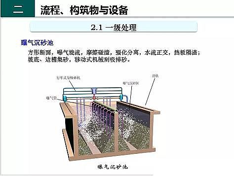 ЧF̼΢늽a(chn)Sˮ̎S֪R(sh)-(gu)cO(sh)