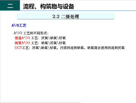 ЧF̼΢늽a(chn)Sˮ̎S֪R(sh)-(gu)cO(sh)