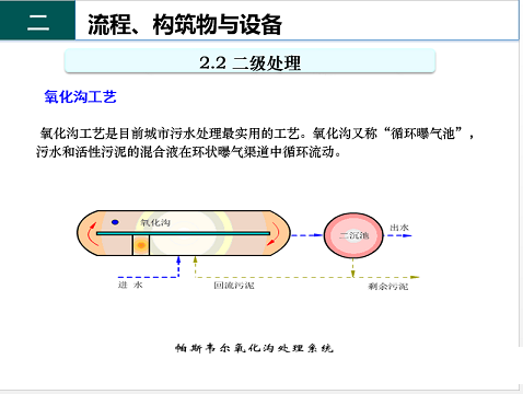 ЧF̼΢늽a(chn)Sˮ̎S֪R(sh)-(gu)cO(sh)