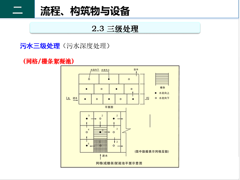 ЧF̼΢늽a(chn)Sˮ̎S֪R(sh)-(gu)cO(sh)
