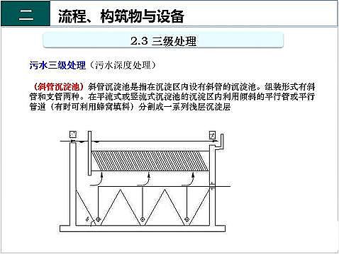 ЧF̼΢늽a(chn)Sˮ̎S֪R(sh)-(gu)cO(sh)