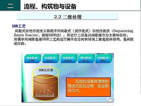 ЧF̼΢늽a(chn)Sˮ̎S֪R(sh)-(gu)cO(sh)