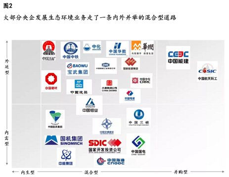 wS?yn)V50mma(chn)SҙC(j)c(zhn)棬v^h(hun)l(f)չ֮·Ԕh(hun)l(f)չc(din)y}