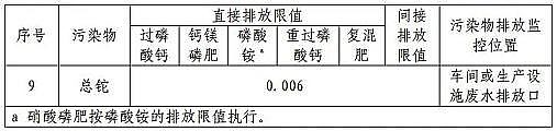 ˮ̎VϏSҴFVVϡ׷ʹIˮȾŷŘ˜ʡ(GB 15580-2011)޸ĆҊ