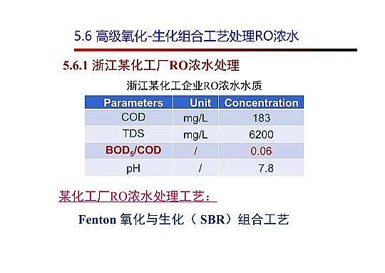 4.0mm̿SҸ߼g(sh)ڏUˮ̎cùеđ(yng)
