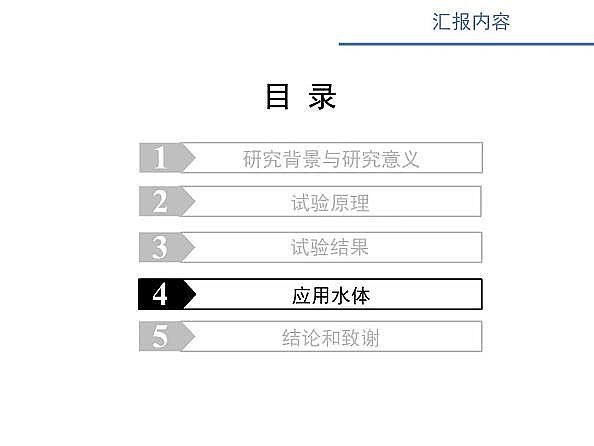 ˮ̎VϏSʽwSV늴߻ˮxӝȵо