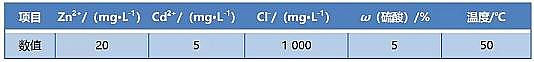 wS?yn)V50mmS҆΃r(ji)x늝B̎ؽ?gu)Uˮԇ(yn)о