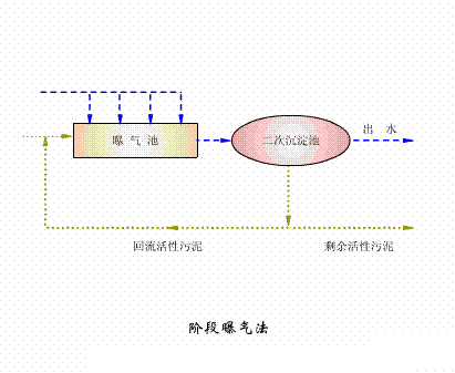 dFV3-5mmSˮ̎38ˇOӑBD